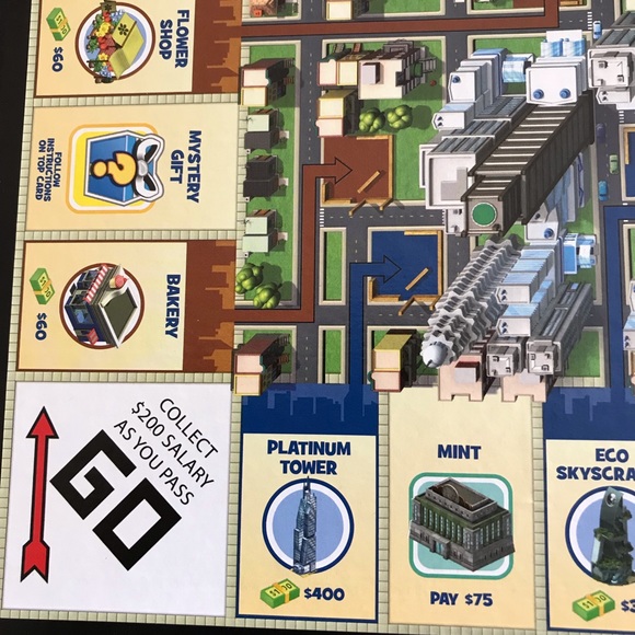 CityVille Monopoly | 2012 Family Board Game - Picture 6 of 16
